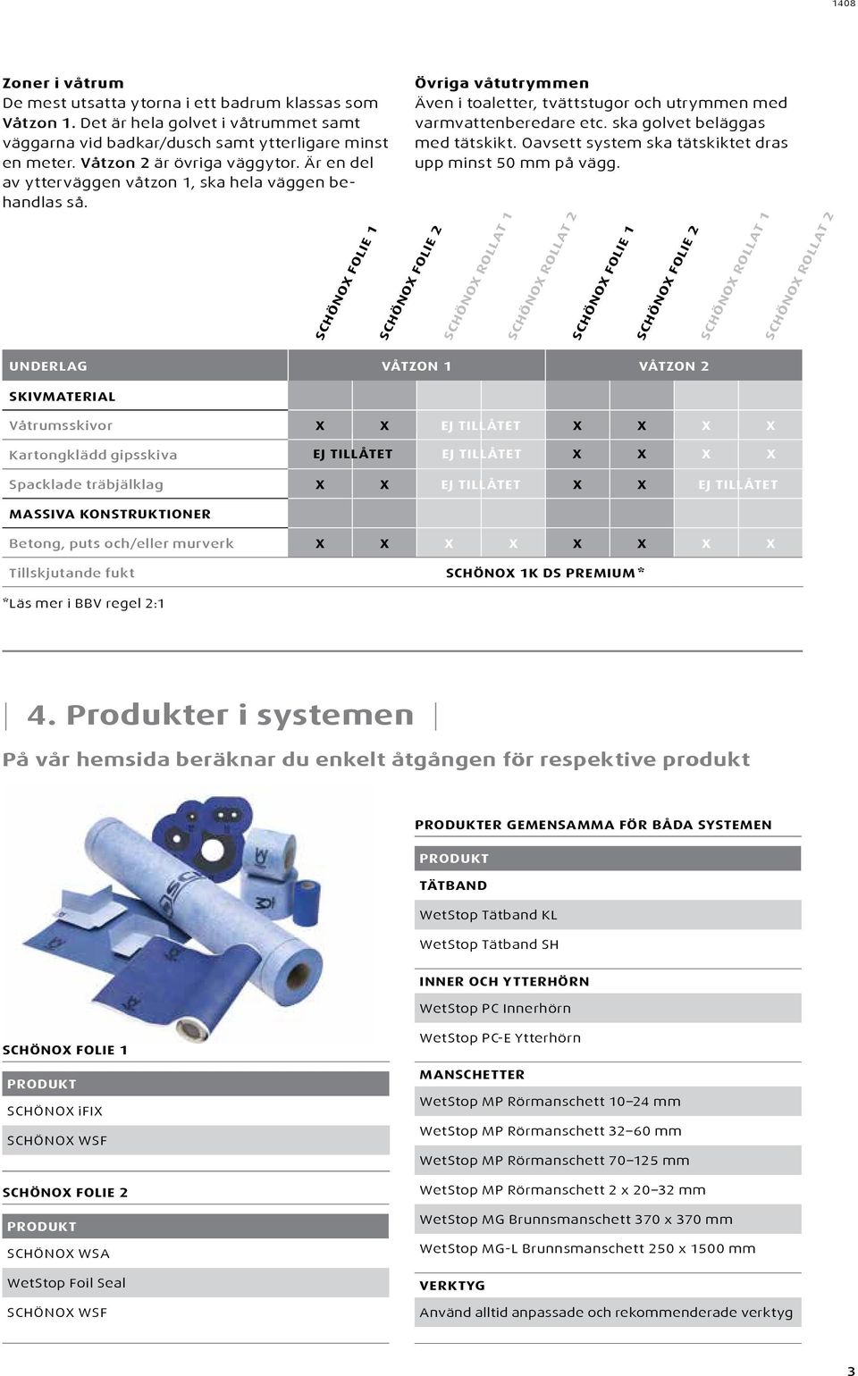 Oavsett system ska tätskiktet dras upp minst 0 mm på vägg.