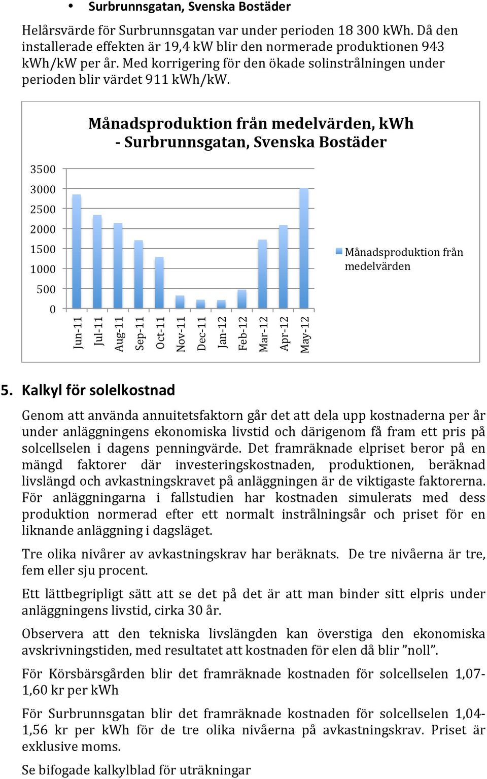 3500 3000 2500 2000 1500 1000 Månadsproduktionfrån medelvärden 500 0 JunH11 JulH11 AugH11 SepH11 OctH11 NovH11 DecH11 JanH12 FebH12 MarH12 AprH12 MayH12 " 5. Kalkyl!för!solelkostnad!