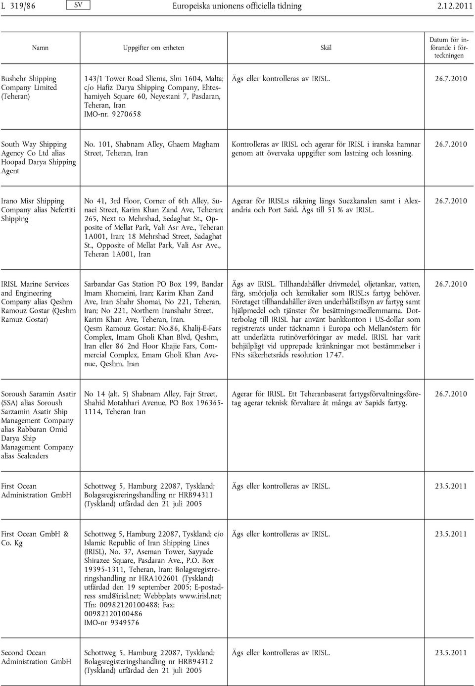 Iran IMO-nr. 9270658 Ägs eller kontrolleras av IRISL. 26.7.2010 South Way Shipping Agency Co Ltd alias Hoopad Darya Shipping Agent No.