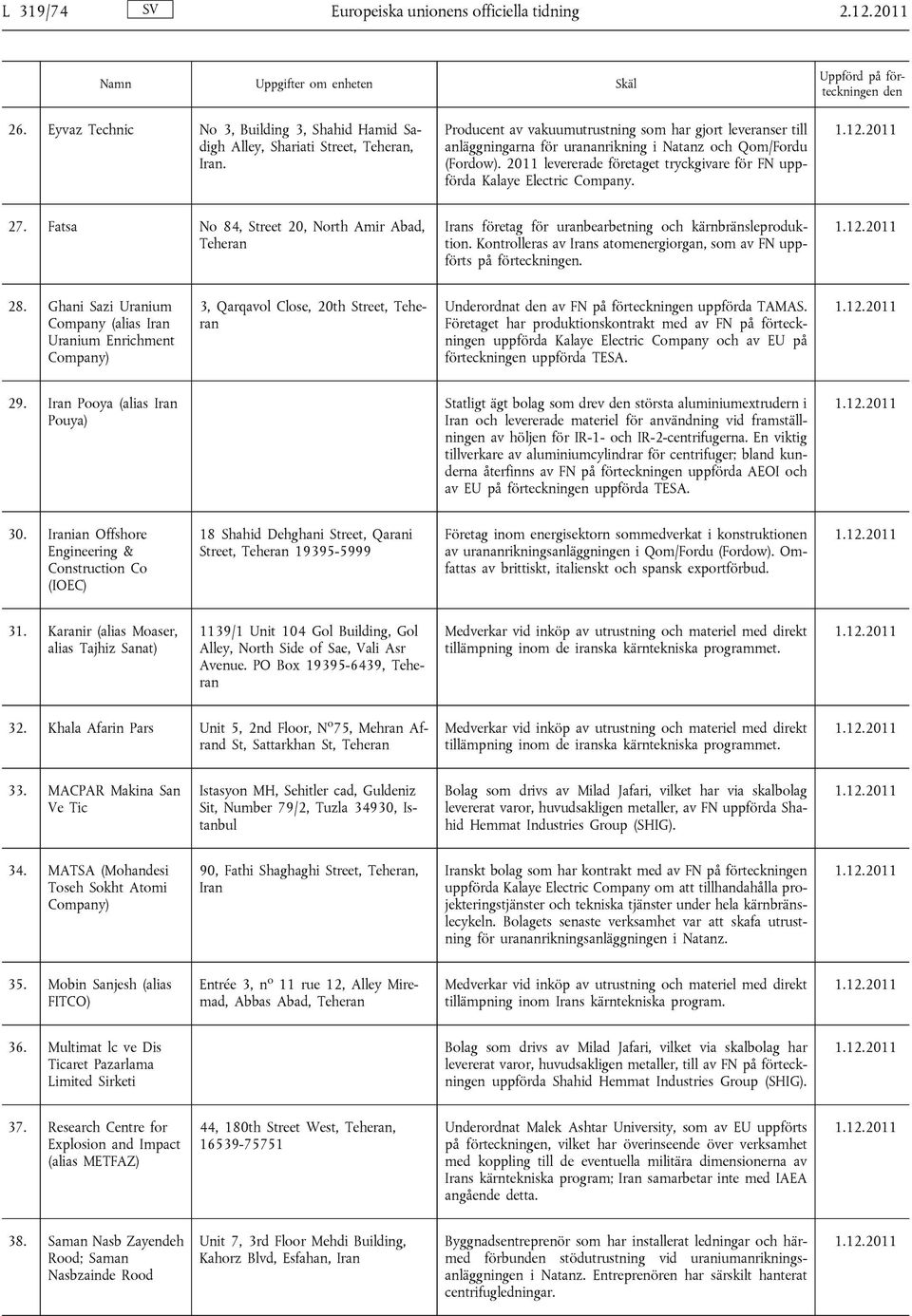 2011 levererade företaget tryckgivare för FN uppförda Kalaye Electric Company. 27. Fatsa No 84, Street 20, North Amir Abad, Teheran Irans företag för uranbearbetning och kärnbränsleproduktion.