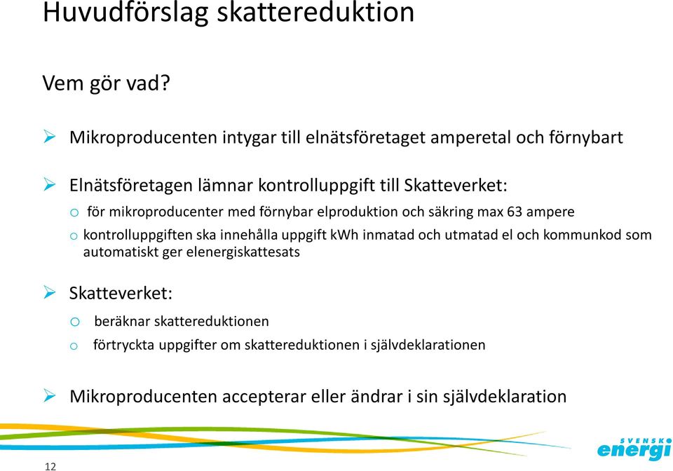 mikroproducenter med förnybar elproduktion och säkring max 63 ampere o kontrolluppgiften ska innehålla uppgift kwh inmatad och utmatad