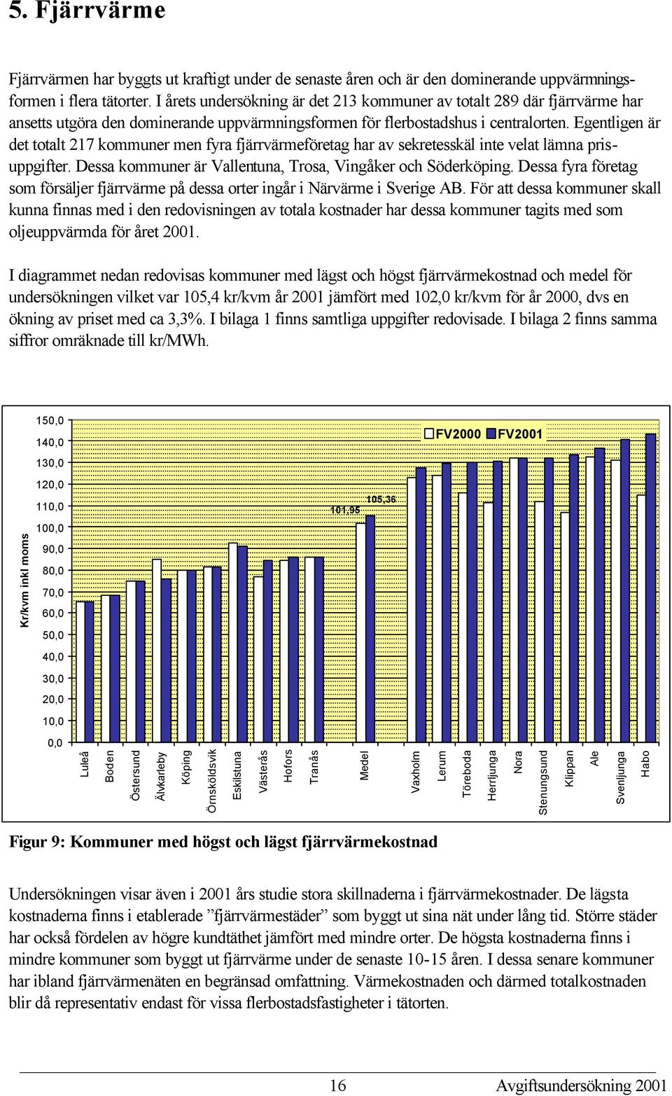 Egentligen är det totalt 217 kommuner men fyra fjärrvärmeföretag har av sekretesskäl inte velat lämna prisuppgifter. Dessa kommuner är Vallentuna, Trosa, Vingåker och Söderköping.