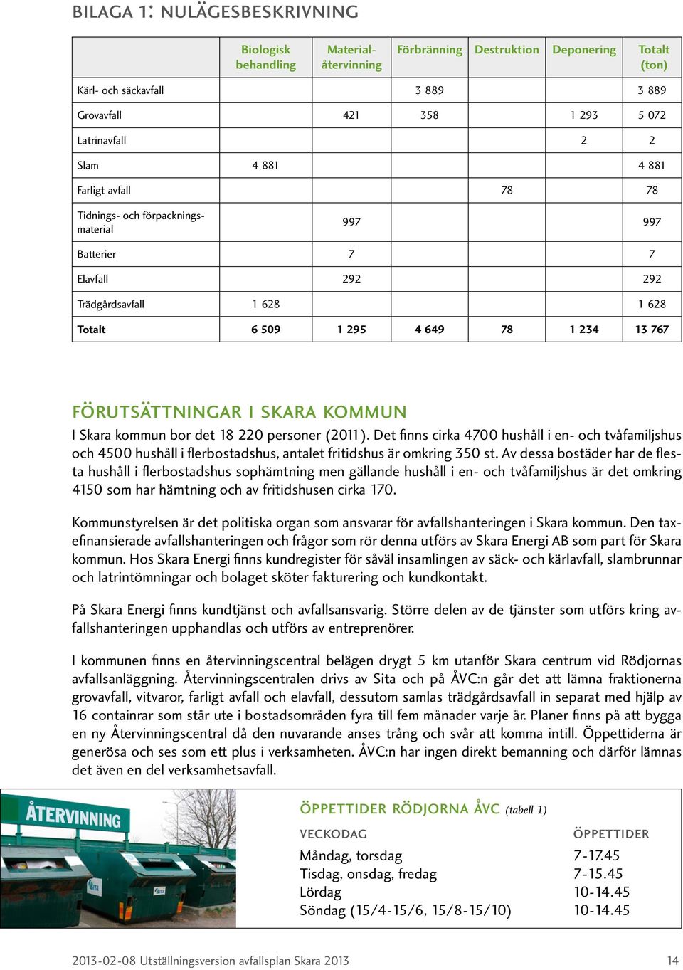 skara kommun I Skara kommun bor det 18 220 personer (2011). Det finns cirka 4700 hushåll i en- och tvåfamiljshus och 4500 hushåll i flerbostadshus, antalet fritidshus är omkring 350 st.