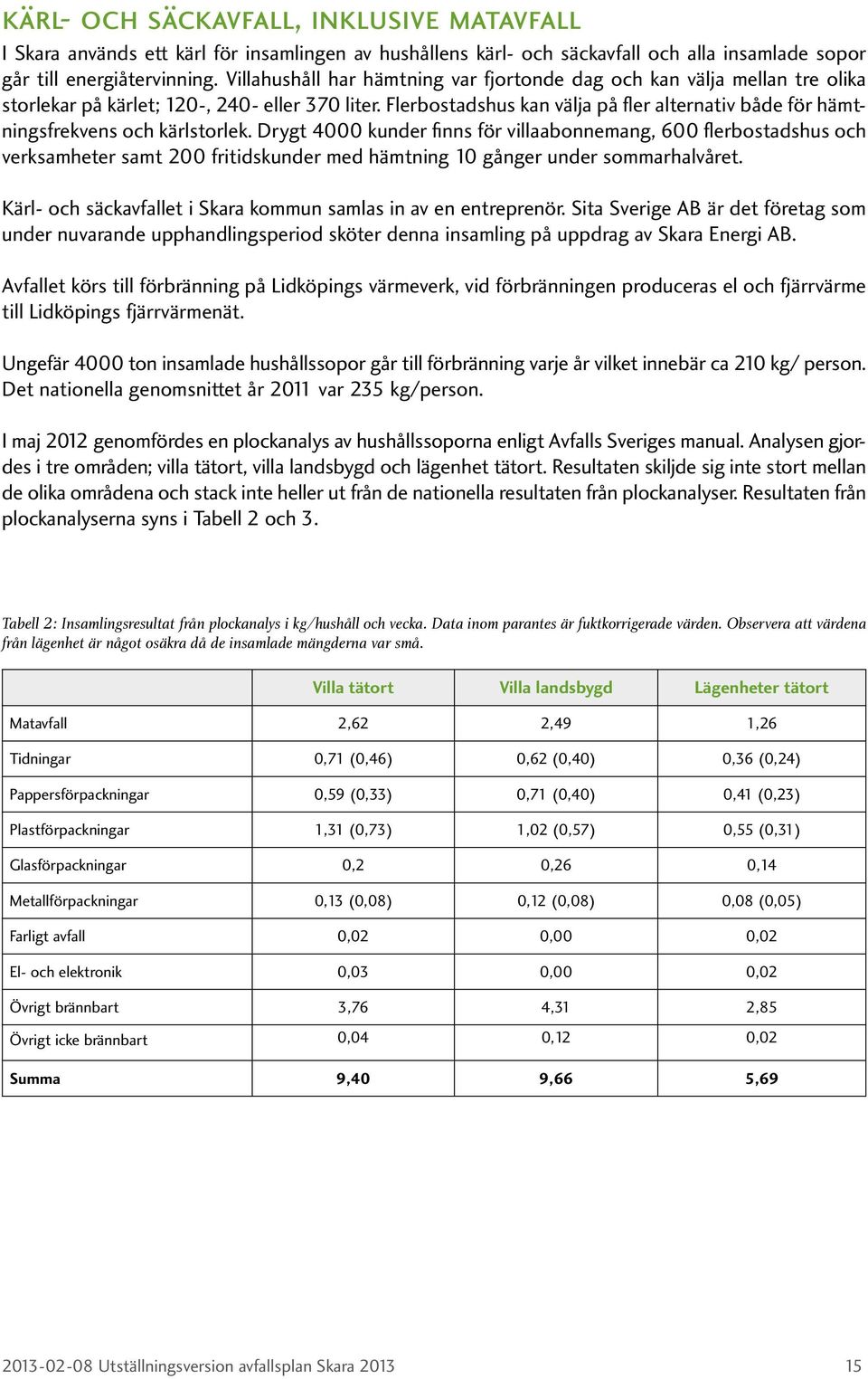 Flerbostadshus kan välja på fler alternativ både för hämtningsfrekvens och kärlstorlek.