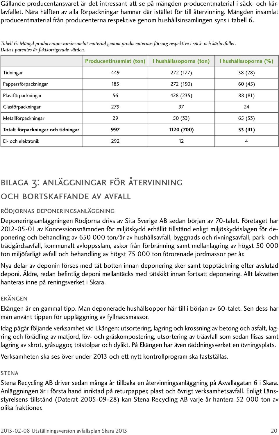 Tabell 6: Mängd producentansvarsinsamlat material genom producenternas försorg respektive i säck- och kärlavfallet. Data i parentes är fuktkorrigerade värden.