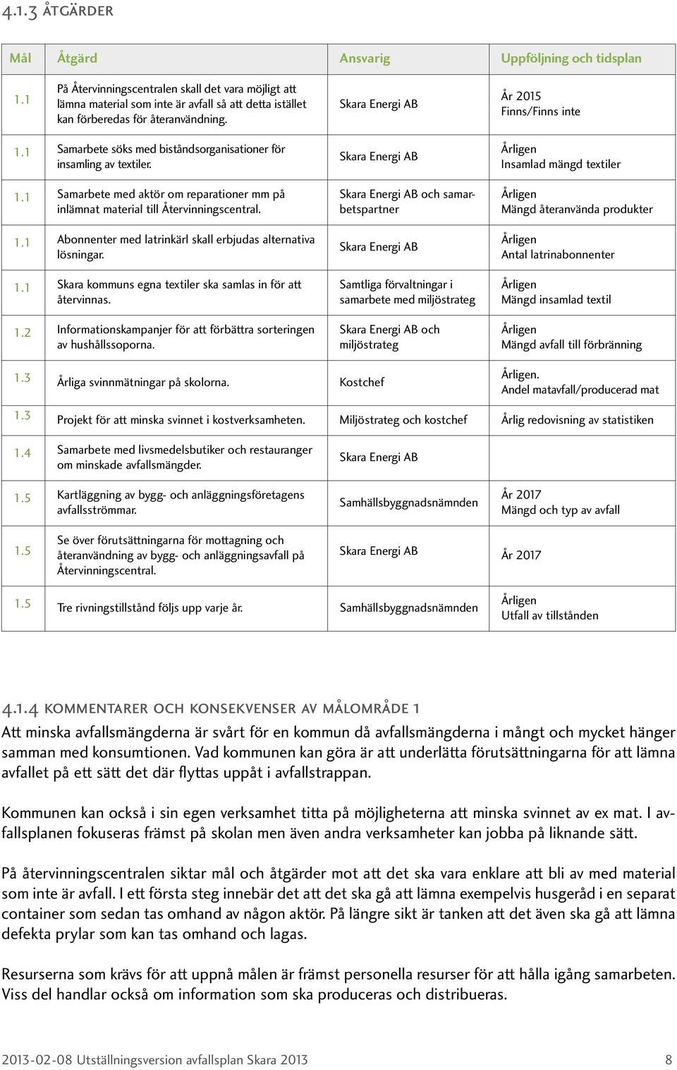 1 Samarbete söks med biståndsorganisationer för insamling av textiler. 1.1 Samarbete med aktör om reparationer mm på inlämnat material till Återvinningscentral. 1.1 Abonnenter med latrinkärl skall erbjudas alternativa lösningar.