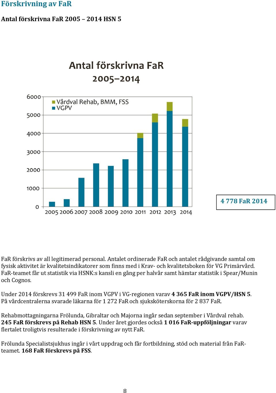 FaR teamet får ut statistik via HSNK:s kansli en gång per halvår samt hämtar statistik i Spear/Munin och Cognos.