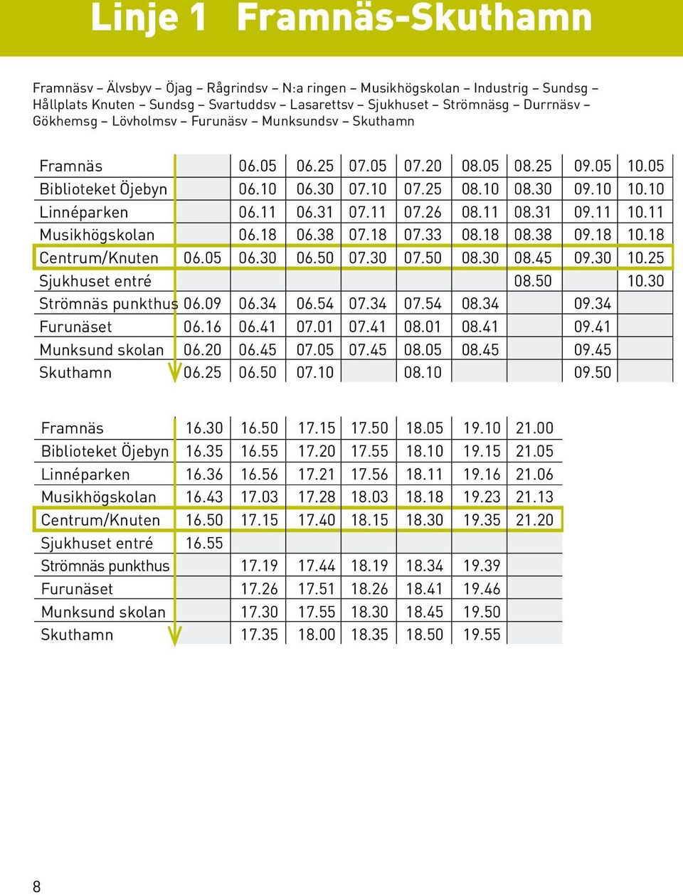 18 08.38 09.18 10.18 06.05 06.30 06.50 07.30 07.50 08.30 08.45 09.30 10.25 08.50 10.30 Strömnäs punkthus 06.09 06.34 06.54 07.34 07.54 08.34 09.34 06.16 06.41 07.01 07.41 08.01 08.41 09.