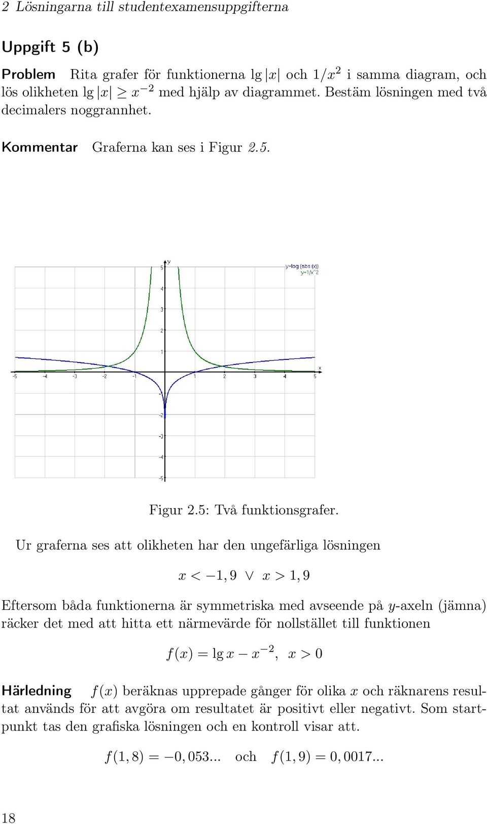 Ur graferna ses att olikheten har den ungefärliga lösningen x < 1, 9 x > 1, 9 Eftersom båda funktionerna är symmetriska med avseende på y-axeln (jämna) räcker det med att hitta ett närmevärde för