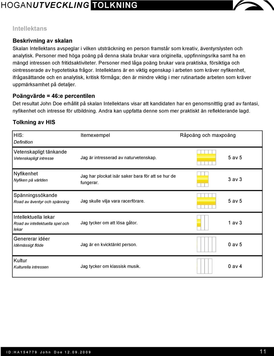 Personer med låga poäng brukar vara praktiska, försiktiga och ointresserade av hypotetiska frågor.