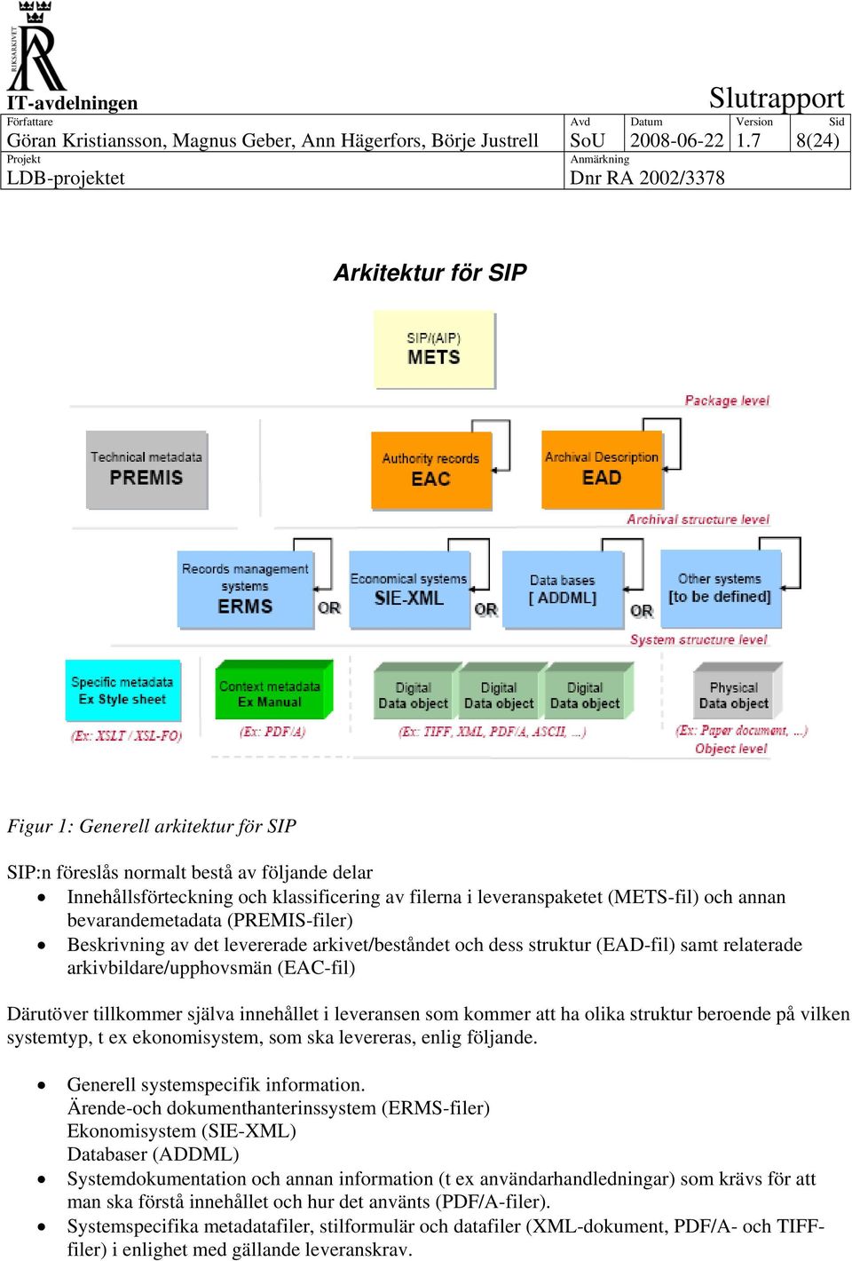 annan bevarandemetadata (PREMIS-filer) Beskrivning av det levererade arkivet/beståndet och dess struktur (EAD-fil) samt relaterade arkivbildare/upphovsmän (EAC-fil) Därutöver tillkommer själva