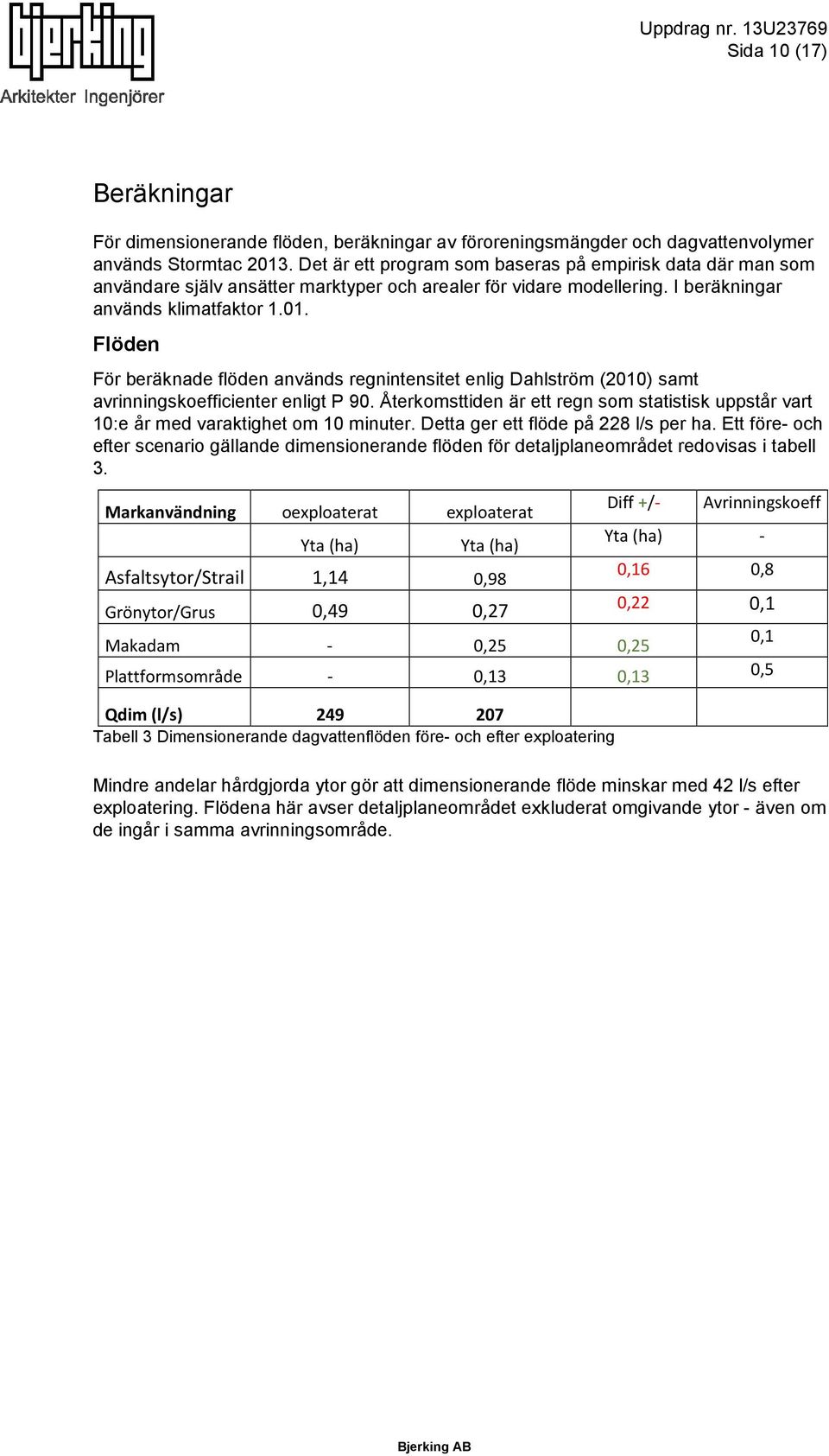 Flöden För beräknade flöden används regnintensitet enlig Dahlström (2010) samt avrinningskoefficienter enligt P 90.