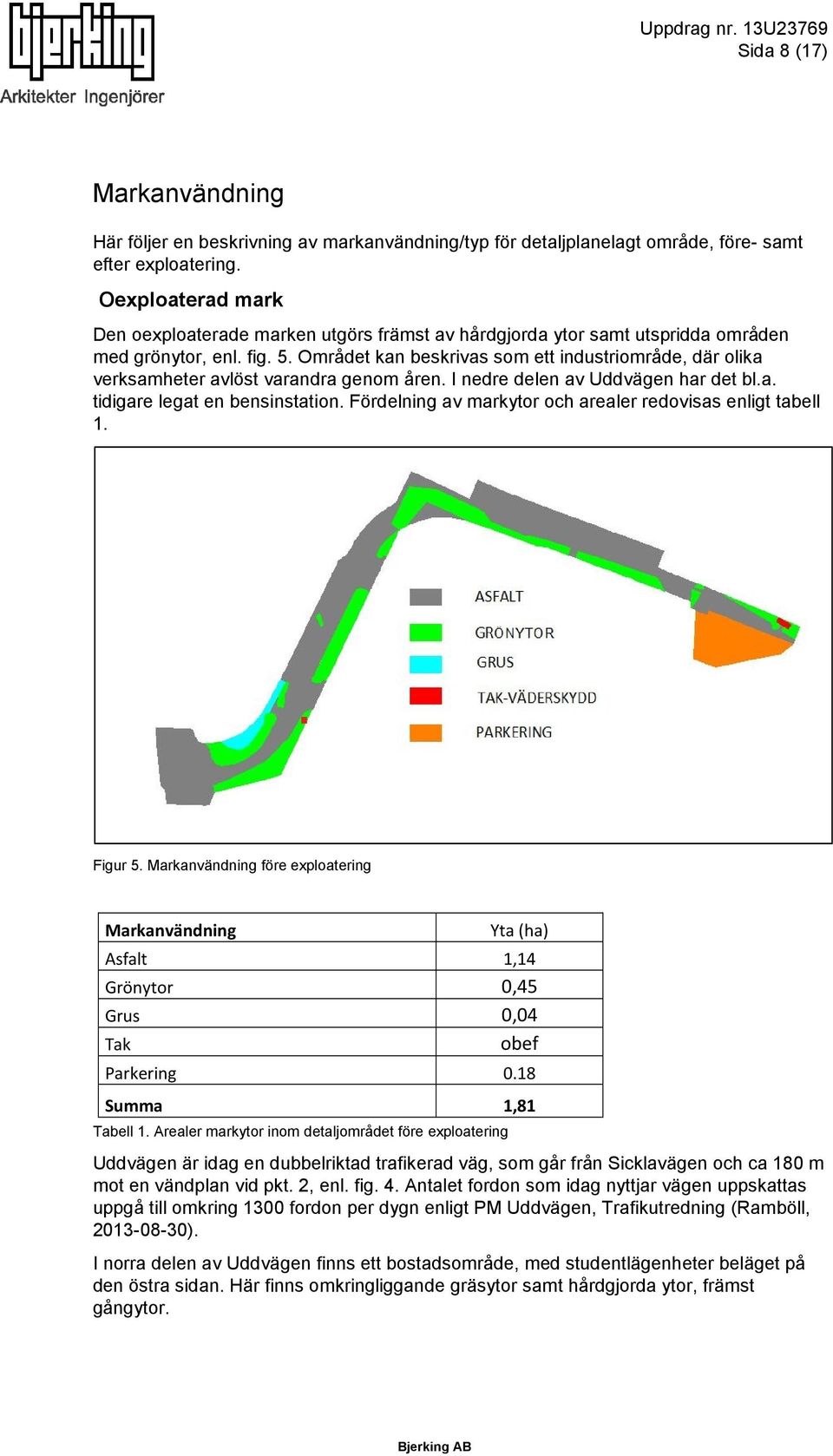 Området kan beskrivas som ett industriområde, där olika verksamheter avlöst varandra genom åren. I nedre delen av Uddvägen har det bl.a. tidigare legat en bensinstation.