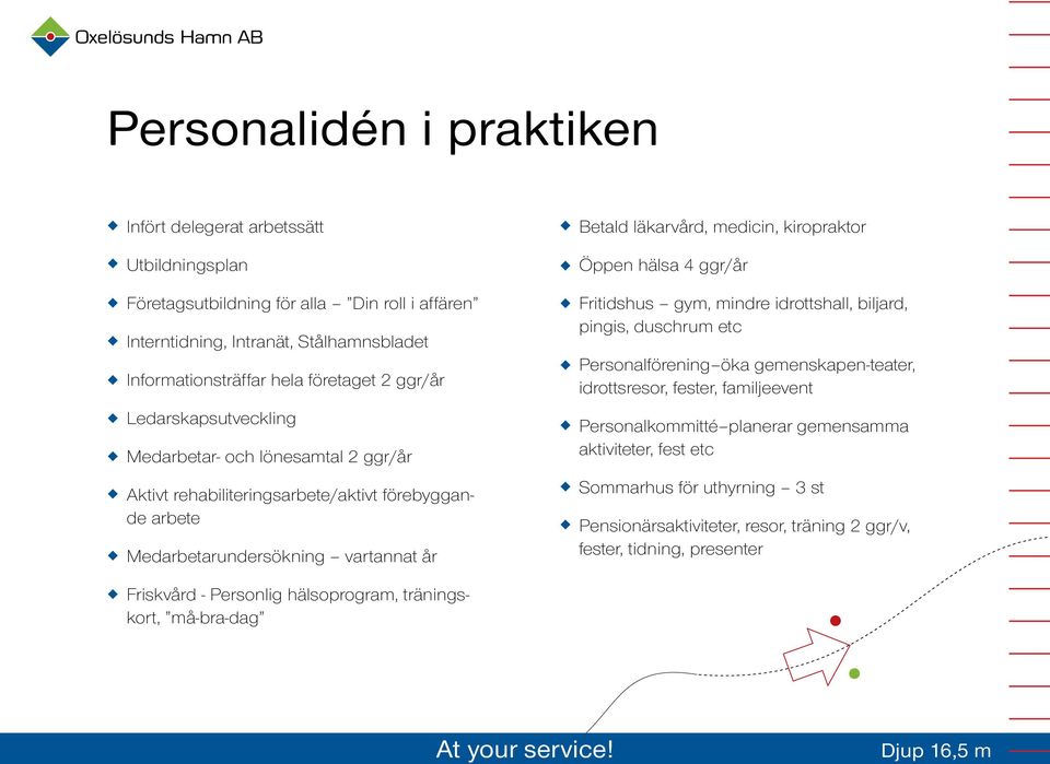 Öppen hälsa 4 ggr/år Fritidshus gym, mindre idrottshall, biljard, pingis, duschrum etc Personalförening öka gemenskapen-teater, idrottsresor, fester, familjeevent Personalkommitté planerar