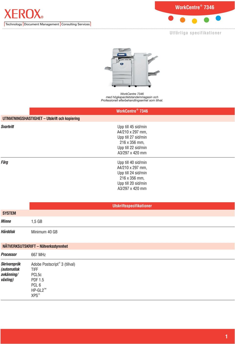 sid/min A3/297 x 420 mm Upp till 40 sid/min A4/210 x 297 mm, Upp till 24 sid/min 216 x 356 mm, Upp till 20 sid/min A3/297 x 420 mm SYSTEM