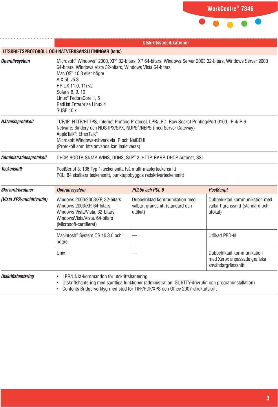 x Nätverksprotokoll TCP/IP: HTTP/HTTPS, Internet Printing Protocol, LPR/LPD, Raw Socket Printing/Port 9100, IP 4/IP 6 Netware: Bindery och NDS IPX/SPX, NDPS /NEPS (med Server Gateway) AppleTalk :