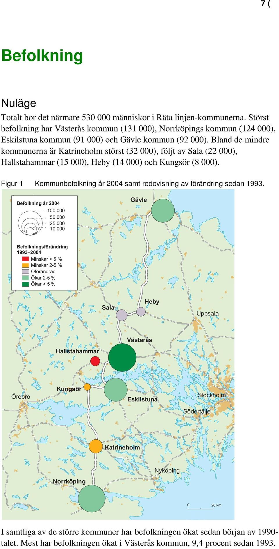 Bland de mindre kommunerna är Katrineholm störst (32 000), följt av Sala (22 000), Hallstahammar (15 000), Heby (14 000) och Kungsör (8 000).
