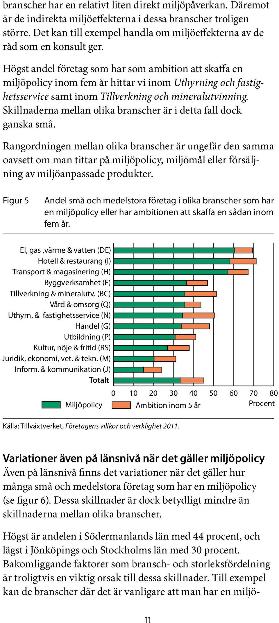 Högst andel företag som har som ambition att skaffa en miljöpolicy inom fem år hittar vi inom Uthyrning och fastighetsservice samt inom Tillverkning och mineralutvinning.