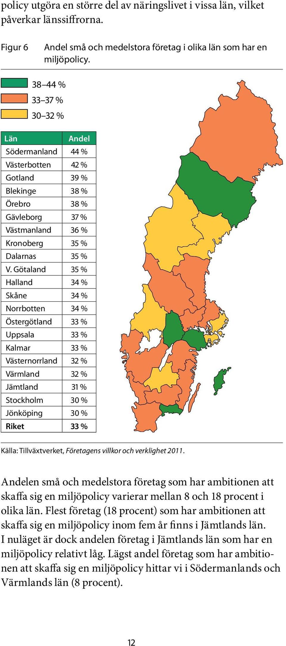Götaland 35 % Halland 34 % Skåne 34 % Norrbotten 34 % Östergötland 33 % Uppsala 33 % Kalmar 33 % Västernorrland 32 % Värmland 32 % Jämtland 31 % Stockholm 30 % Jönköping 30 % Riket 33 % Andelen små
