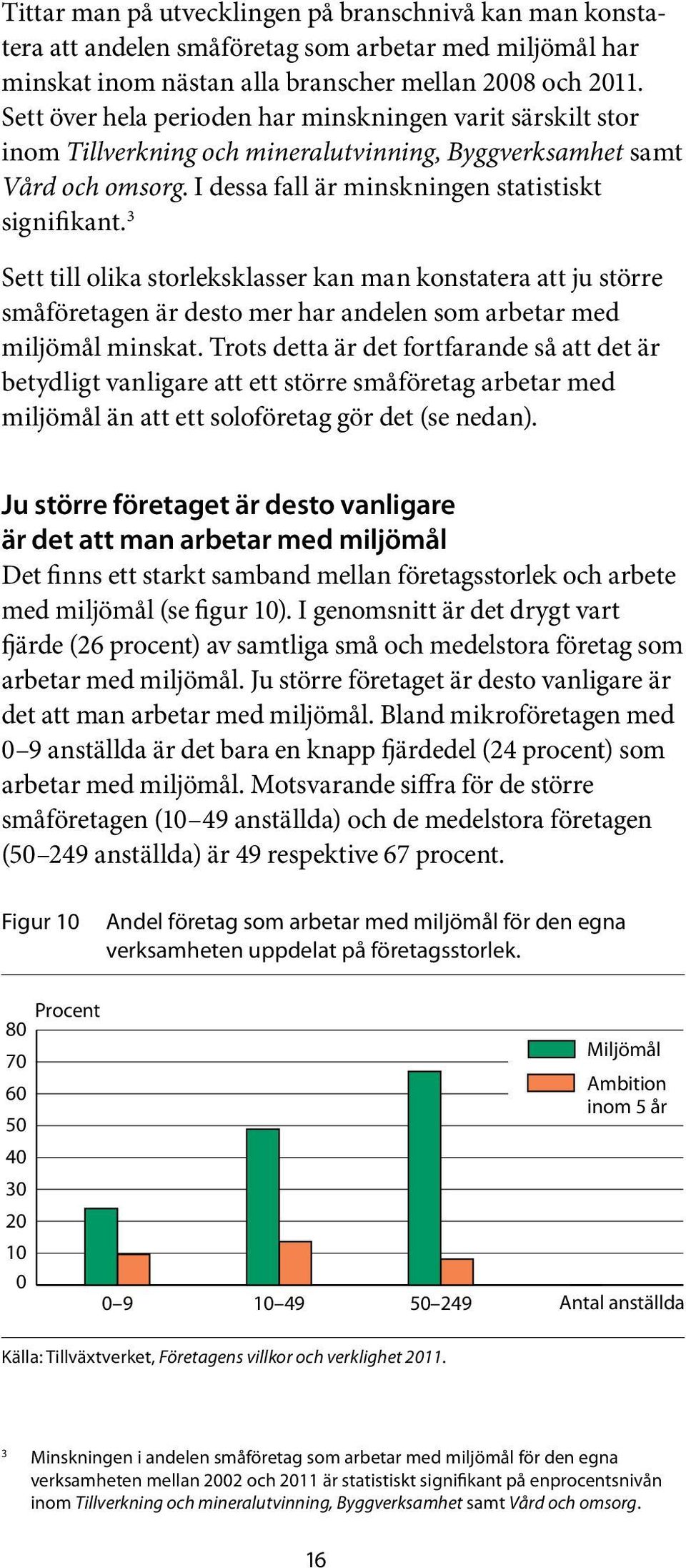 3 Sett till olika storleksklasser kan man konstatera att ju större småföretagen är desto mer har andelen som arbetar med miljömål minskat.