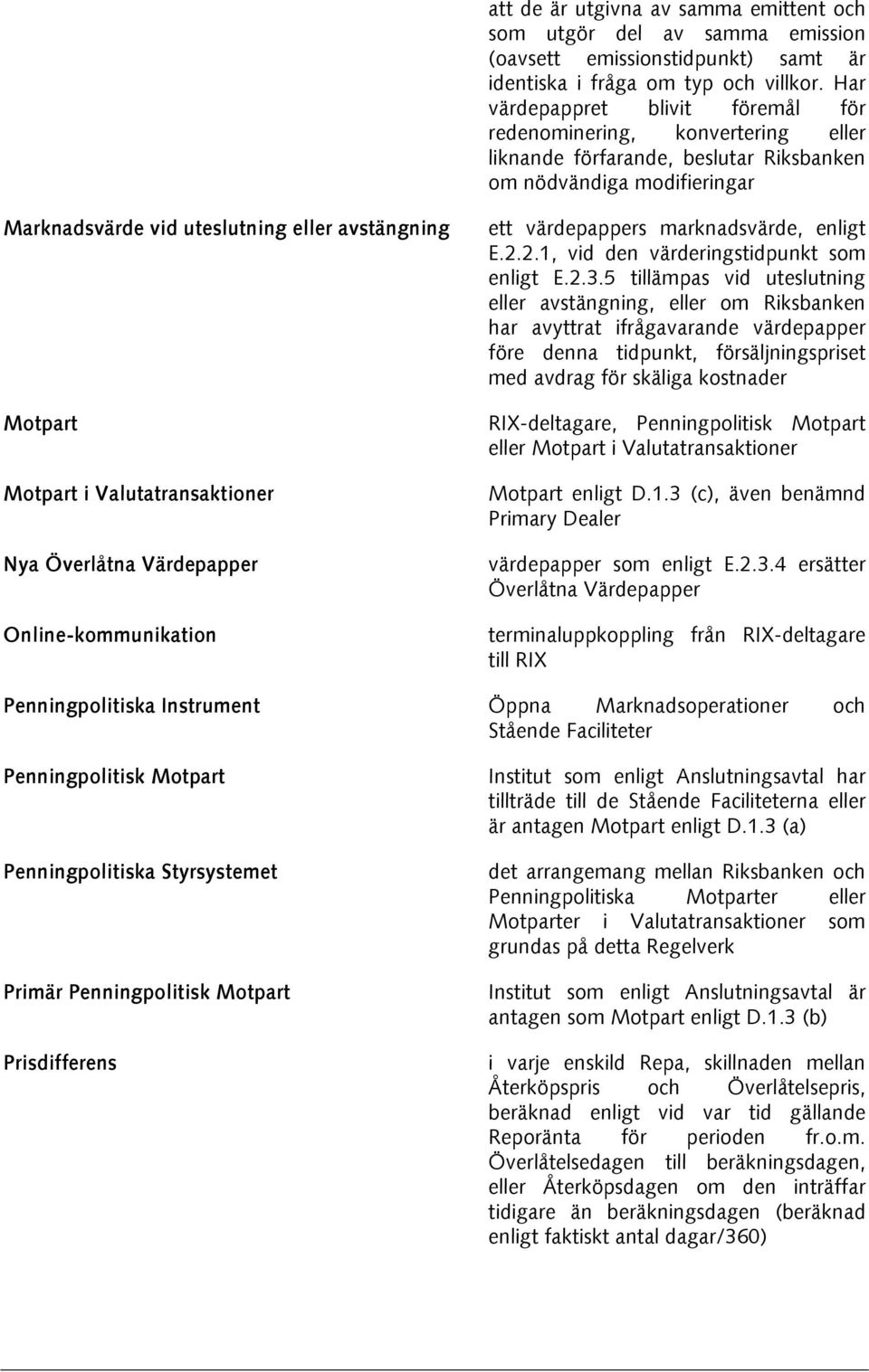 Motpart i Valutatransaktioner Nya Överlåtna Värdepapper Online-kommunikation ett värdepappers marknadsvärde, enligt E.2.2.1, vid den värderingstidpunkt som enligt E.2.3.