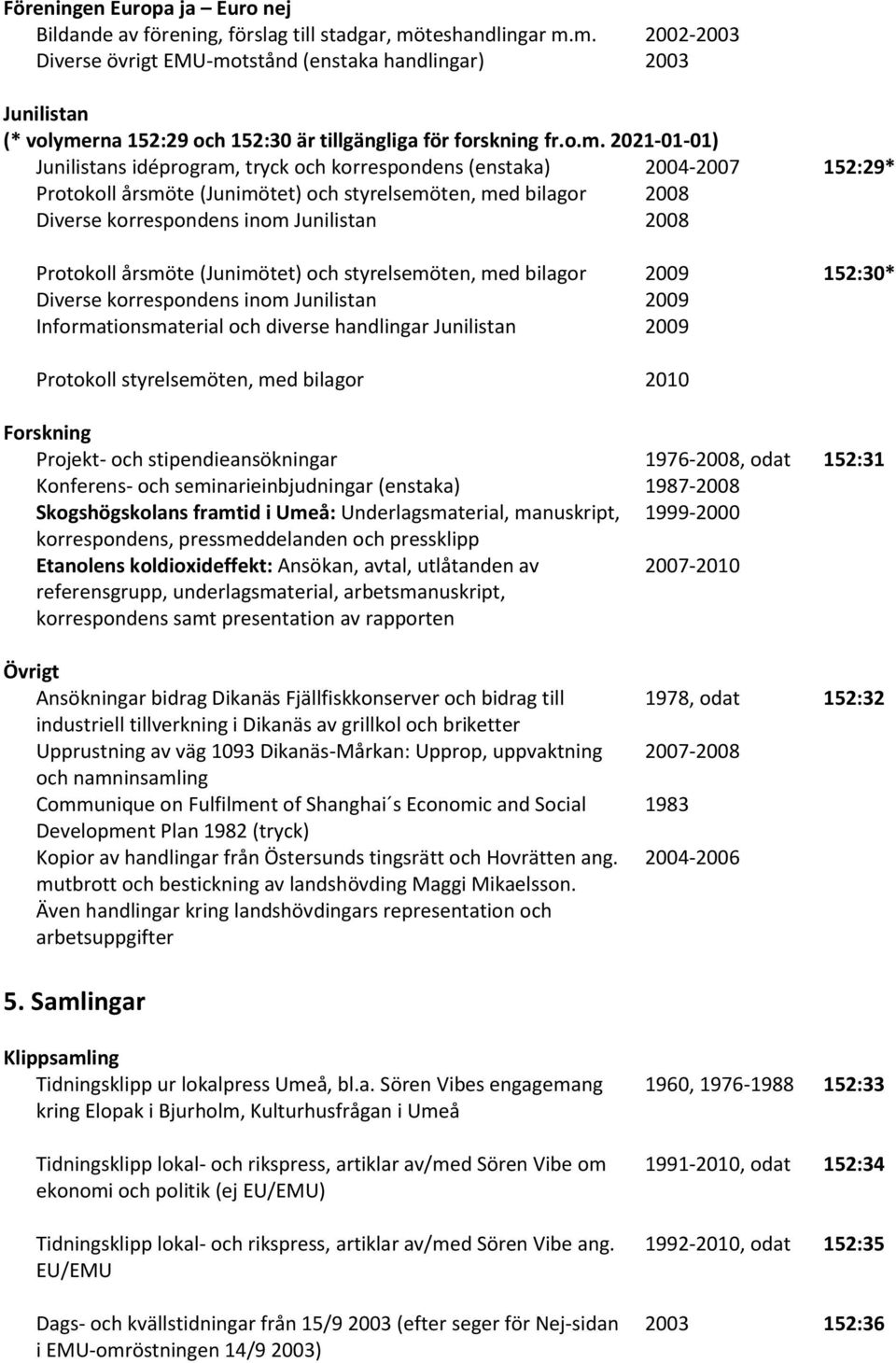 m. 2002-2003 Diverse övrigt EMU-motstånd (enstaka handlingar) 2003 Junilistan (* volymerna 152:29 och 152:30 är tillgängliga för forskning fr.o.m. 2021-01-01) Junilistans idéprogram, tryck och