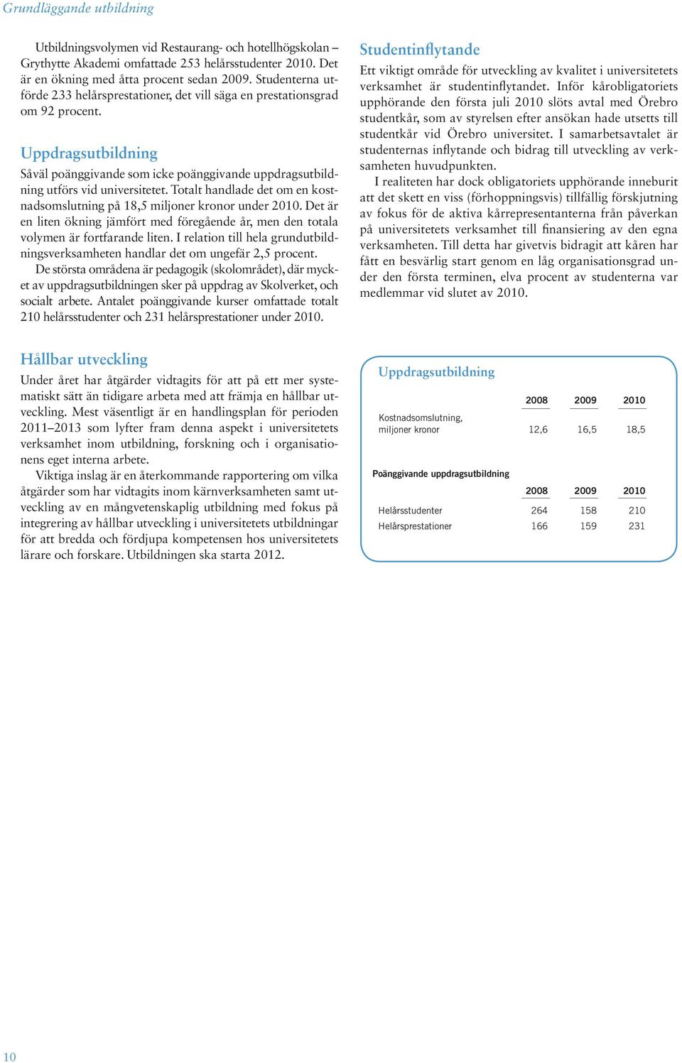 Totalt handlade det om en kostnadsomslutning på 18,5 miljoner kronor under 2010. Det är en liten ökning jämfört med föregående år, men den totala volymen är fortfarande liten.