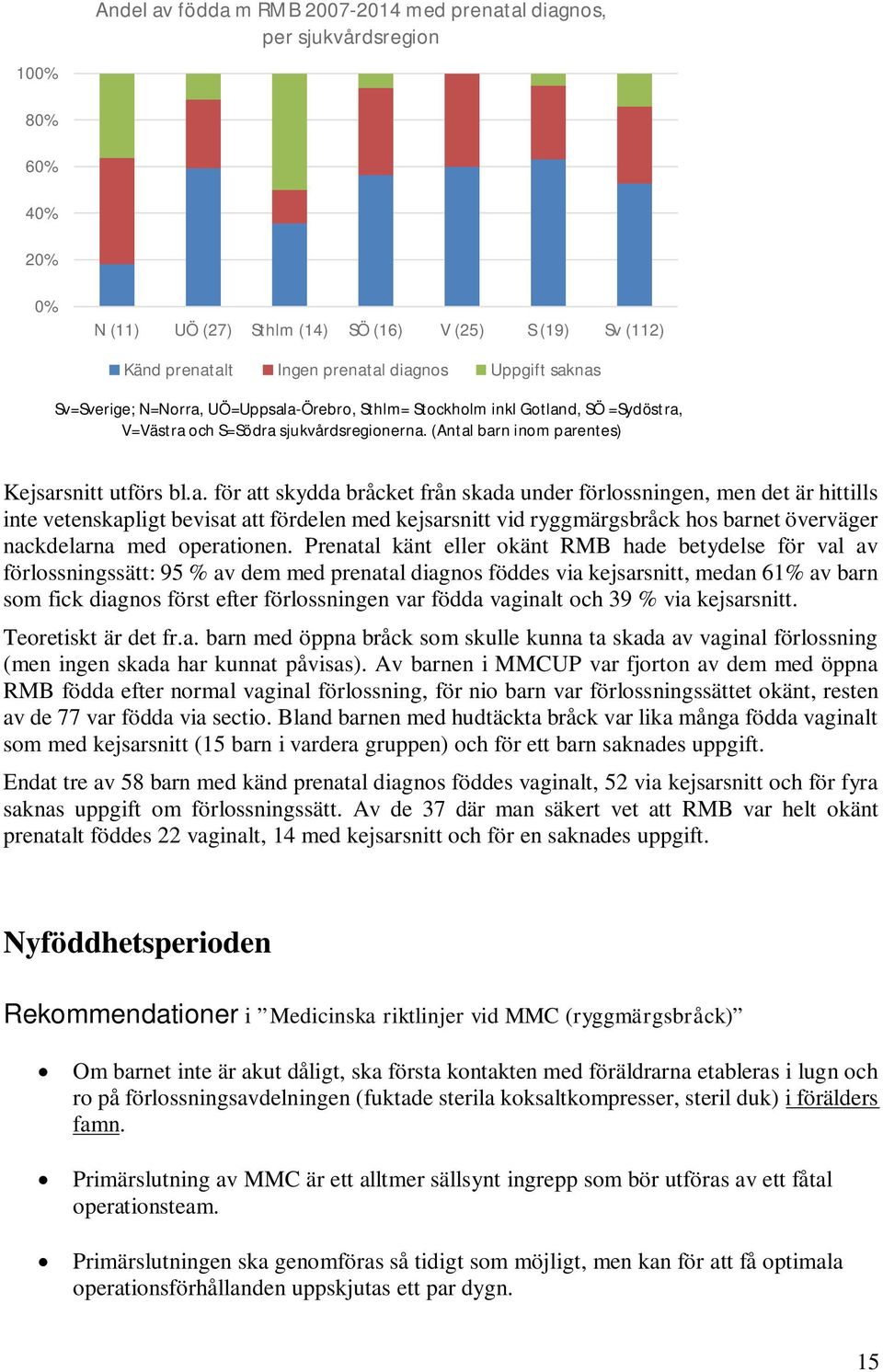 bråcket från skada under förlossningen, men det är hittills inte vetenskapligt bevisat att fördelen med kejsarsnitt vid ryggmärgsbråck hos barnet överväger nackdelarna med operationen.