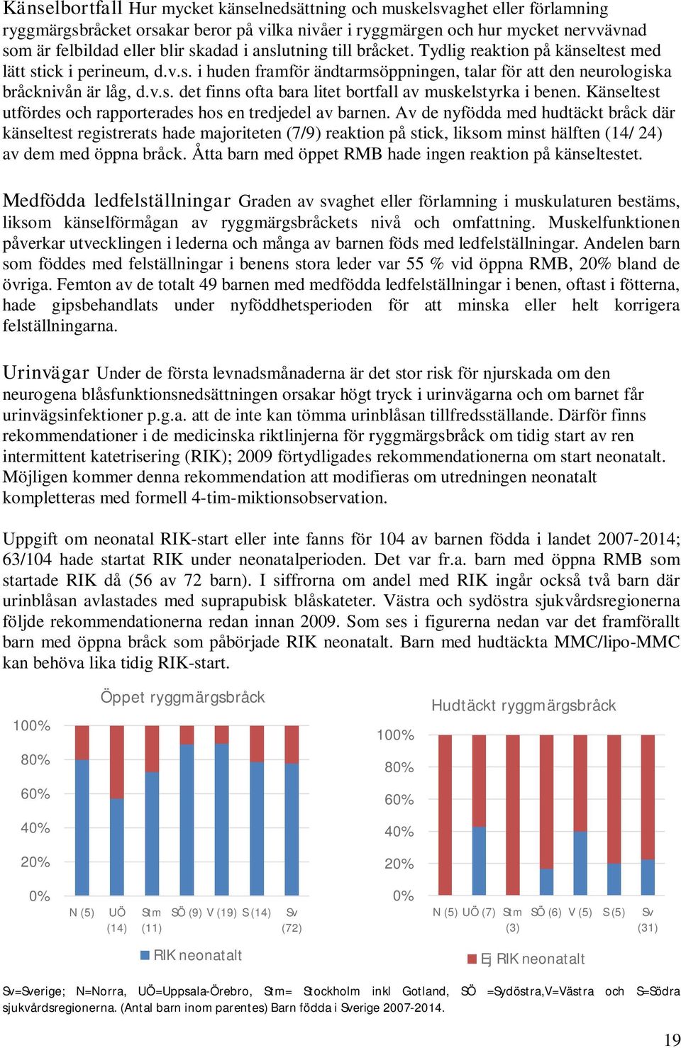 Känseltest utfördes och rapporterades hos en tredjedel av barnen.