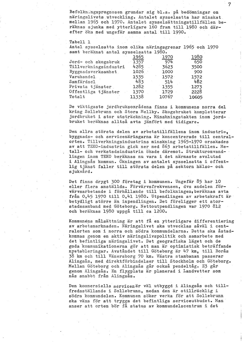 Tabell 1 Antal sysselsatta inom olika ngringsgrenar 1965 och 1970, samt beräknat antal sysselsatta 1980.