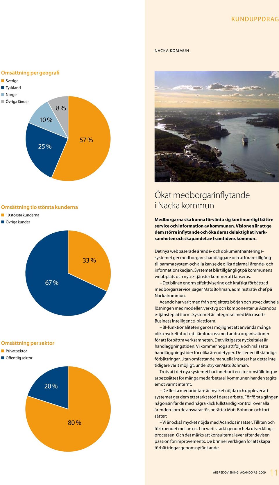 Visionen är att ge dem större inflytande och öka deras delaktighet i verksamheten och skapandet av framtidens kommun.