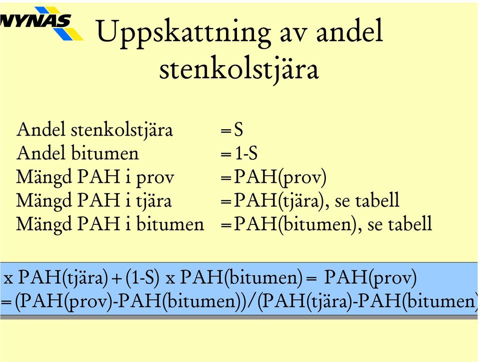 =PAH(bitumen), se tabell x PAH(tjära)+(1-S) x PAH(bitumen)= PAH(prov)