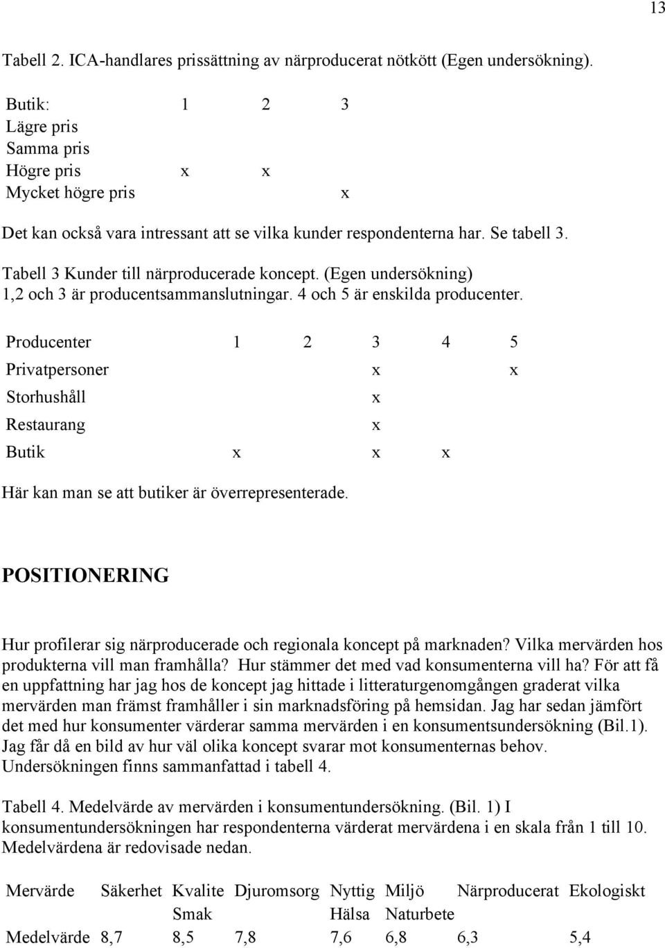 (Egen undersökning) 1,2 och 3 är producentsammanslutningar. 4 och 5 är enskilda producenter.