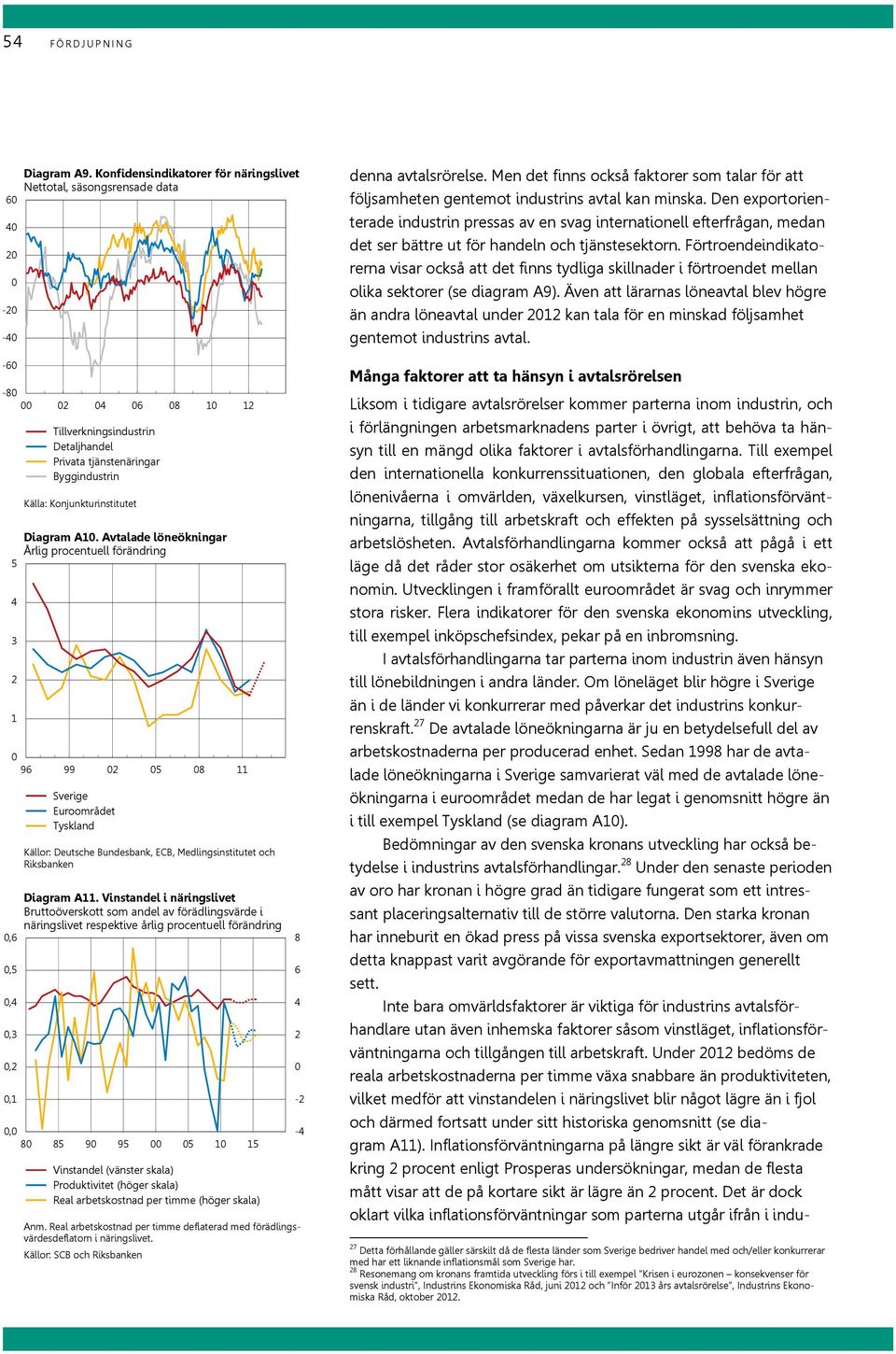 Avtalade löneökningar 9 99 5 8 11,,5,,3,,1 Sverige Euroområdet Tyskland Källor: Deutsche Bundesbank, ECB, Medlingsinstitutet och Riksbanken Diagram A11.