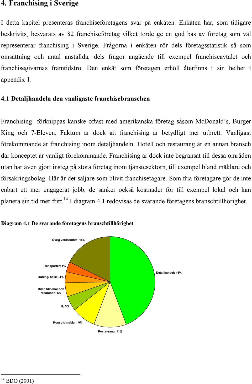 Frågorna i enkäten rör dels företagsstatistik så som omsättning och antal anställda, dels frågor angående till exempel franchiseavtalet och franchisegivarnas framtidstro.