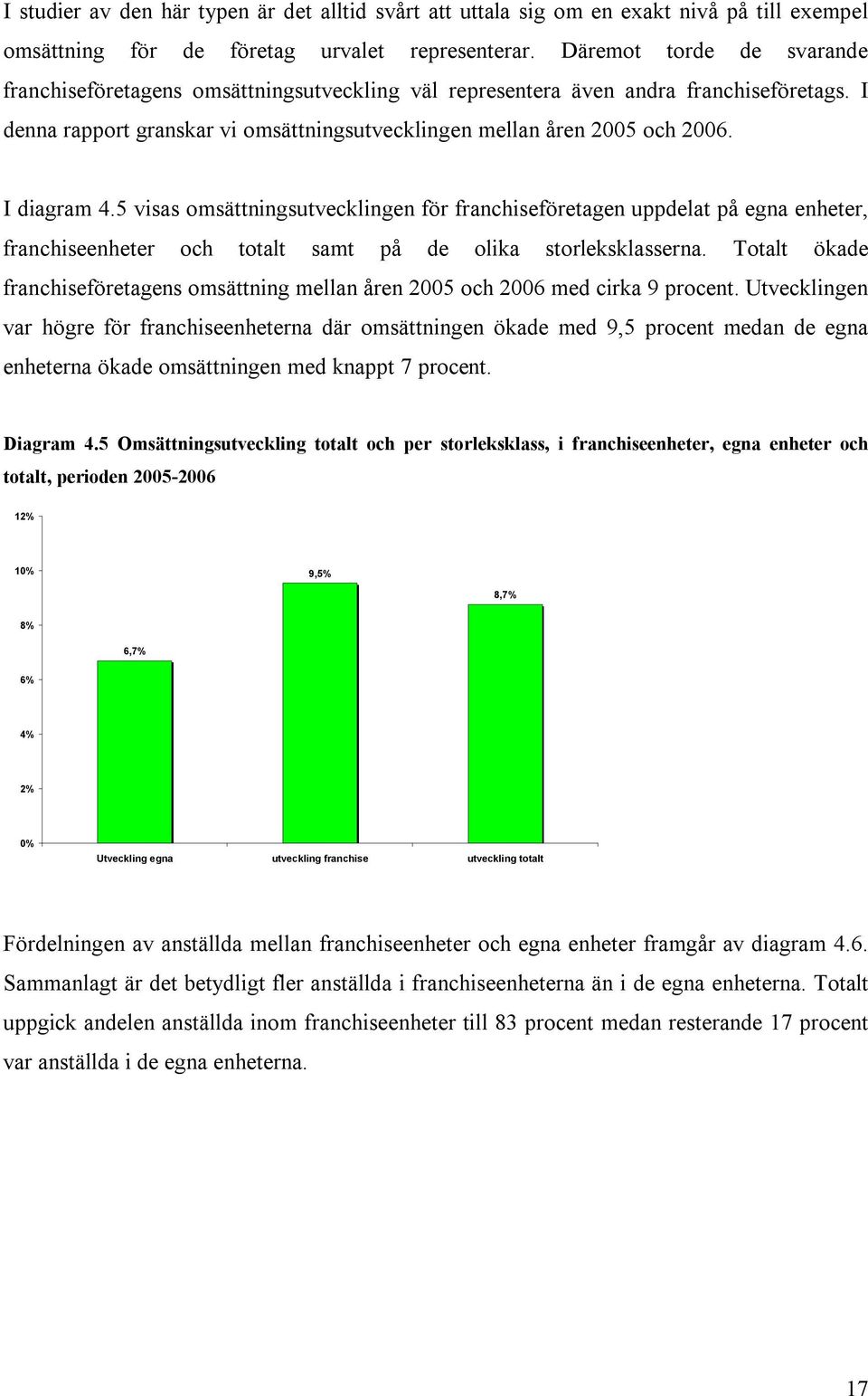 I diagram 4.5 visas omsättningsutvecklingen för franchiseföretagen uppdelat på egna enheter, franchiseenheter och totalt samt på de olika storleksklasserna.