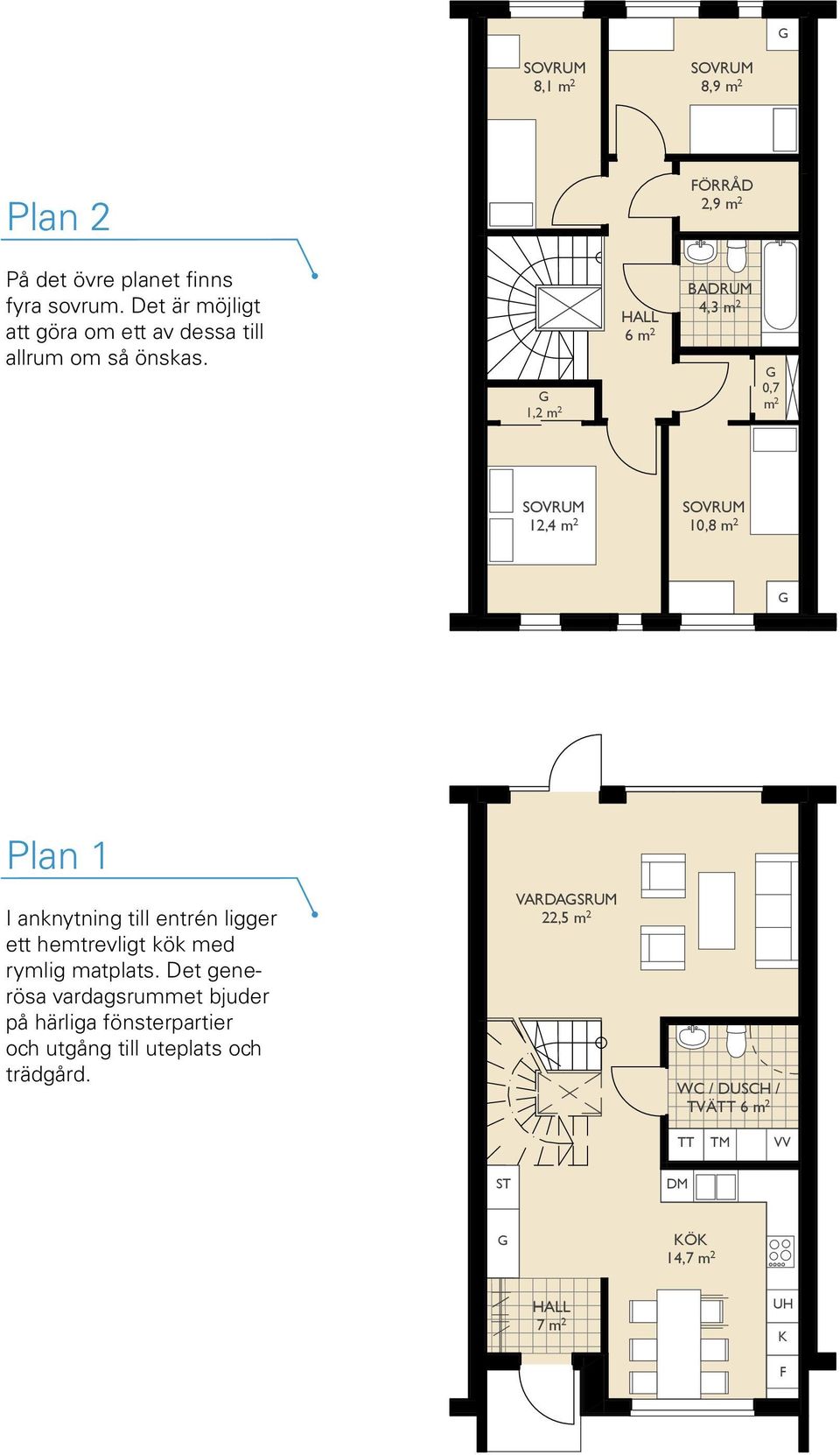 12,4 m 2 10,8 FÖRRÅD m 2 2,9 m 2 1,2 m 2 HALL 6 m 2 BADRUM 4,3 m 2 0,7 m 2 12,4 m 2 10,8 m 2 PLAN 1 TR Plan 1 I anknytning till entrén ligger ett hemtrevligt kök med