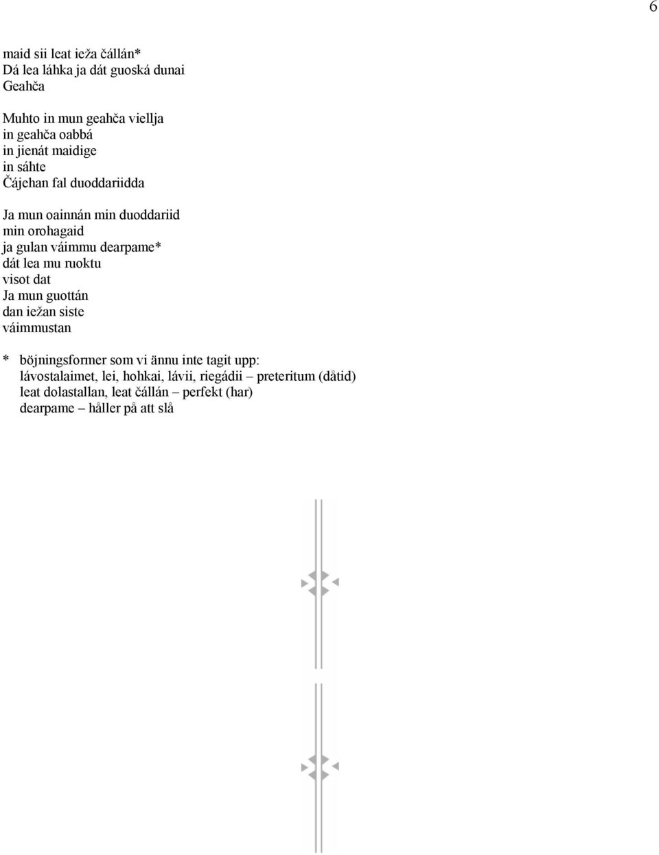 dát lea mu ruoktu visot dat Ja mun guottán dan iežan siste váimmustan * böjningsformer som vi ännu inte tagit upp: