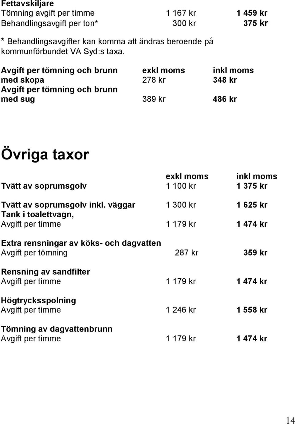 kr 1 375 kr Tvätt av soprumsgolv inkl.