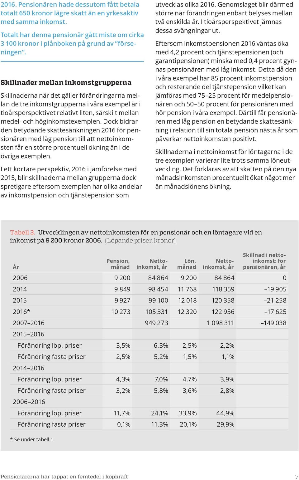 Skillnader mellan inkomstgrupperna Skillnaderna när det gäller förändringarna mellan de tre inkomstgrupperna i va exempel är i tiosperspektivet relativt liten, särskilt mellan medel- och