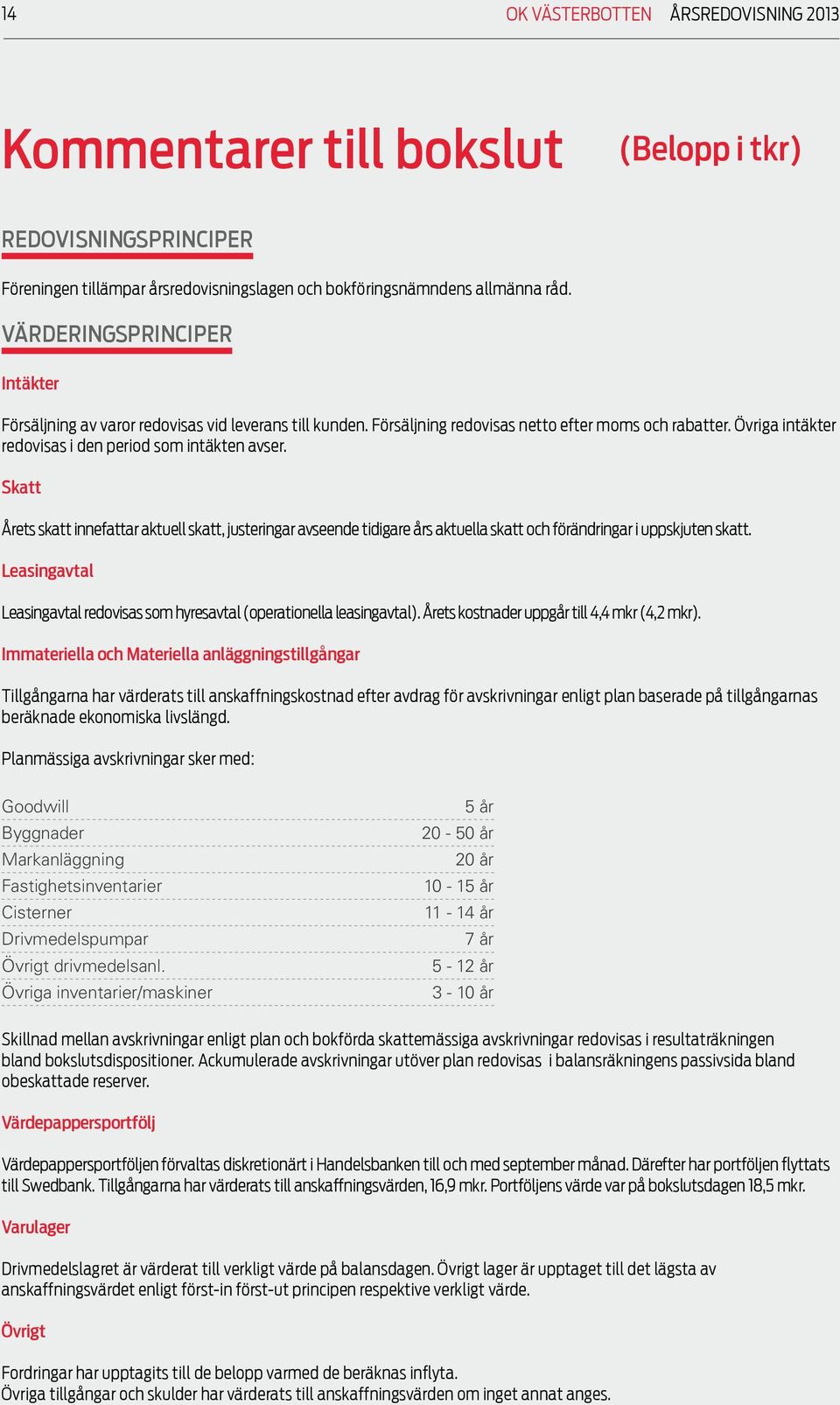 Skatt Årets skatt innefattar aktuell skatt, justeringar avseende tidigare års aktuella skatt och förändringar i uppskjuten skatt.