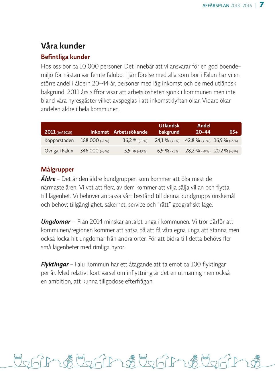 2011 års siffror visar att arbetslösheten sjönk i kommunen men inte bland våra hyresgäster vilket avspeglas i att inkomstklyftan ökar. Vidare ökar andelen äldre i hela kommunen.