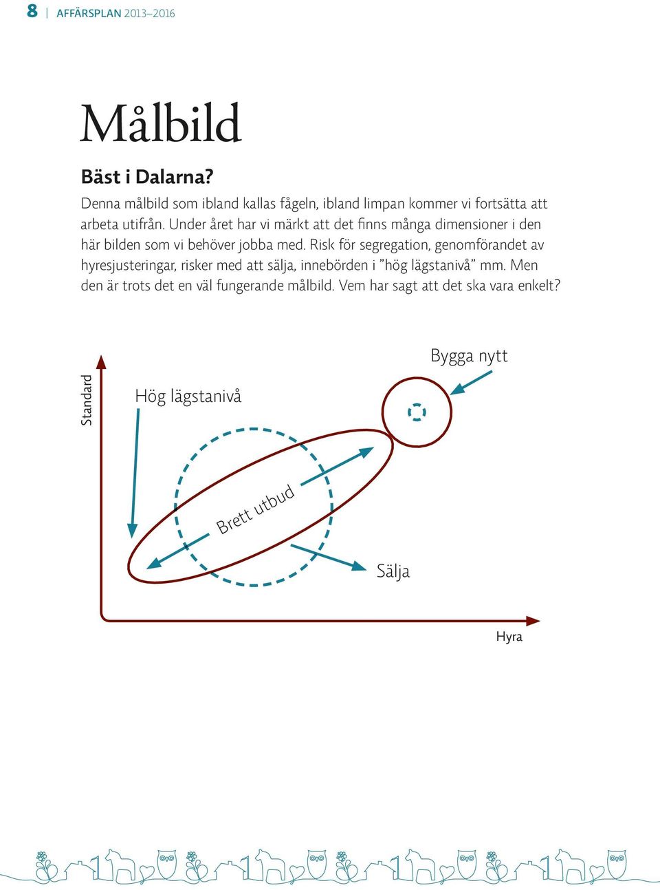 Under året har vi märkt att det finns många dimensioner i den här bilden som vi behöver jobba med.