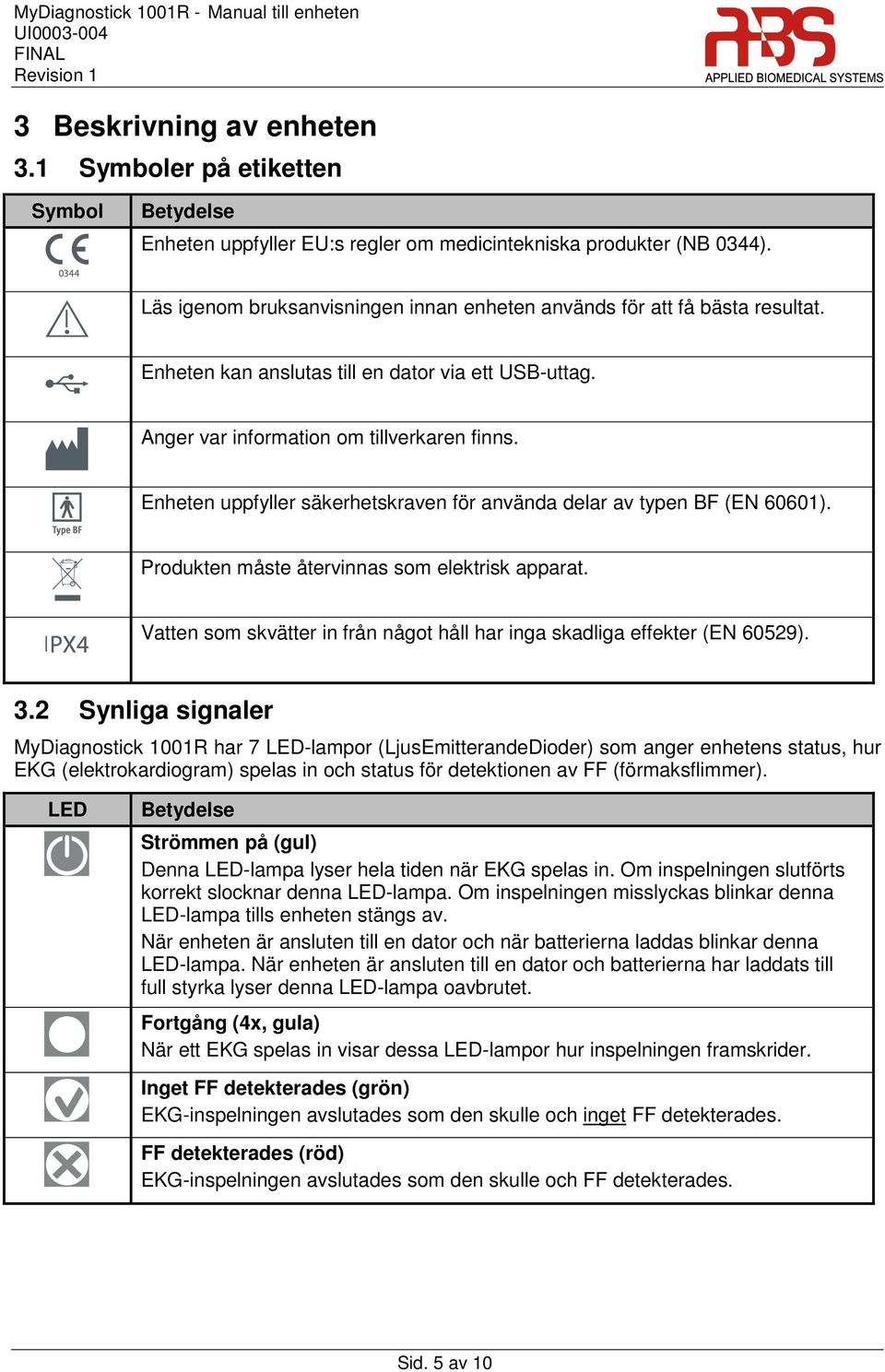 Enheten uppfyller säkerhetskraven för använda delar av typen BF (EN 60601). Produkten måste återvinnas som elektrisk apparat.