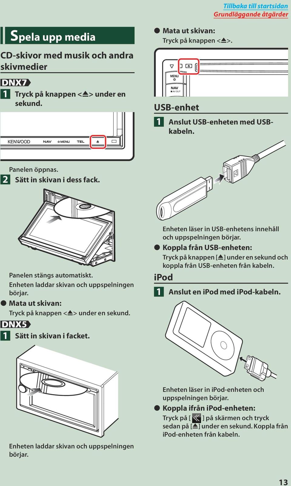 Mata ut skivan: Tryck på knappen <0> under en sekund. Enheten läser in USB-enhetens innehåll och uppspelningen börjar.