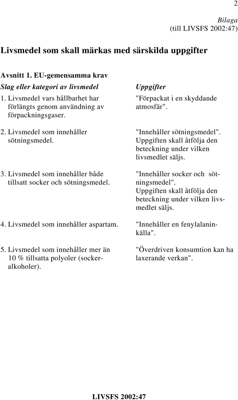 Uppgiften skall åtfölja den beteckning under vilken livsmedlet säljs. "Innehåller socker och sötningsmedel". Uppgiften skall åtfölja den beteckning under vilken livsmedlet säljs. 4.