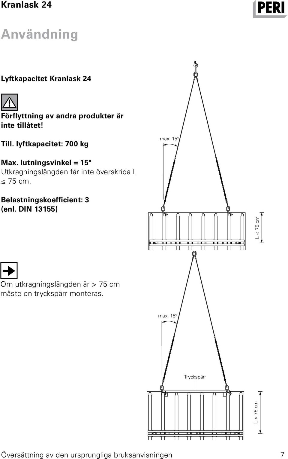 lutningsvinkel = 15 Utkragningslängden får inte överskrida L 75 cm.