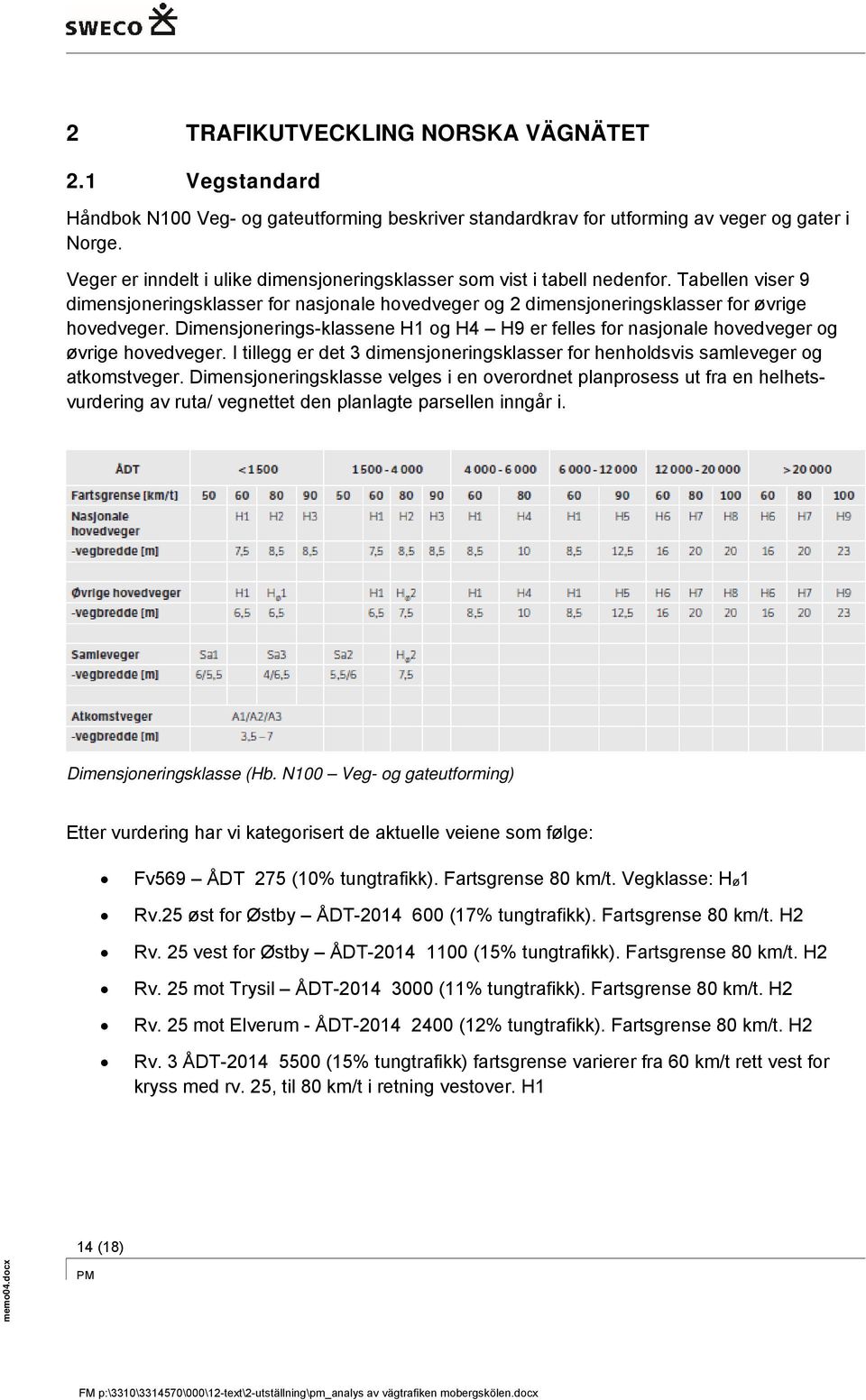 Dimensjonerings-klassene H1 og H4 H9 er felles for nasjonale hovedveger og øvrige hovedveger. I tillegg er det 3 dimensjoneringsklasser for henholdsvis samleveger og atkomstveger.