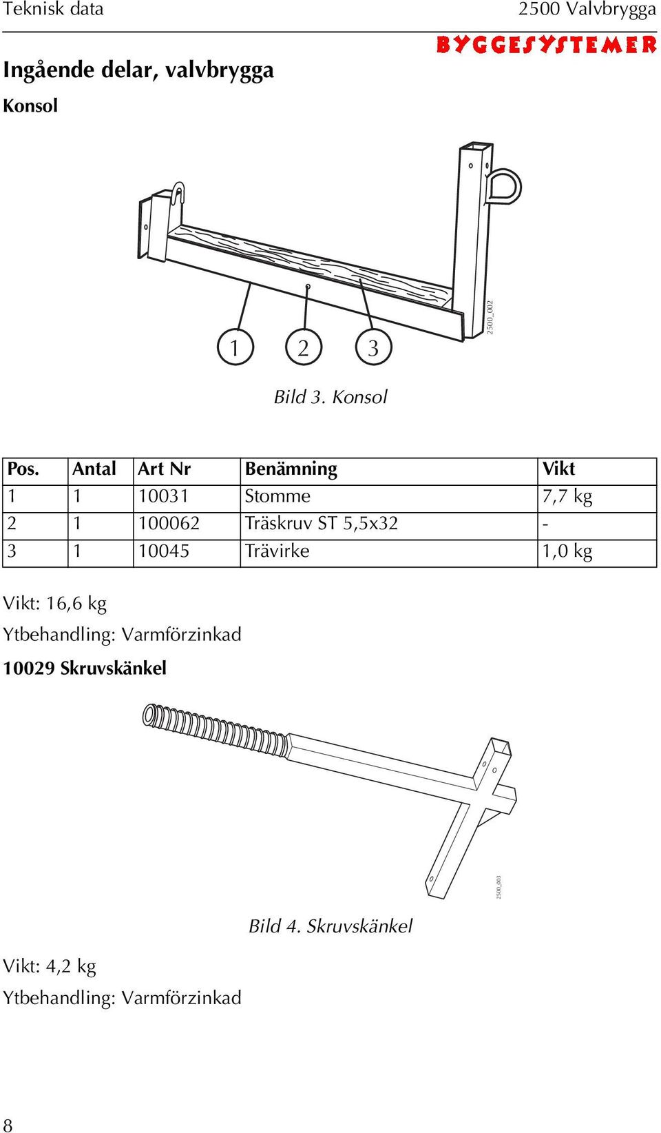 5,5x32-3 1 10045 Trävirke 1,0 kg Vikt: 16,6 kg Ytbehandling: Varmförzinkad 10029