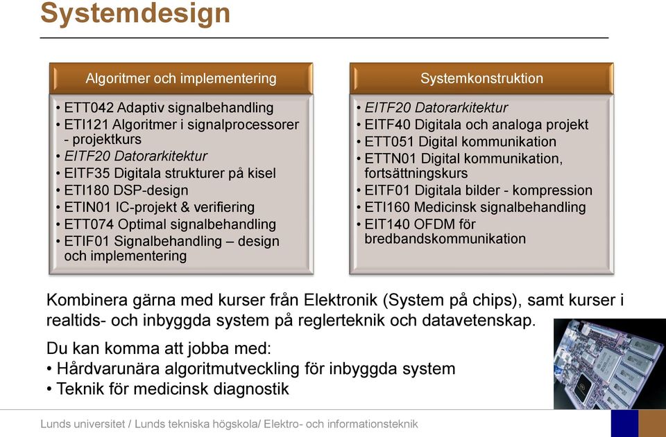 projekt ETT051 Digital kommunikation ETTN01 Digital kommunikation, fortsättningskurs EITF01 Digitala bilder - kompression ETI160 Medicinsk signalbehandling EIT140 OFDM för bredbandskommunikation